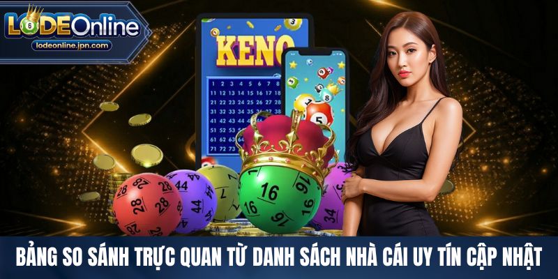 Bảng so sánh trực quan từ danh sách nhà cái uy tín cập nhật