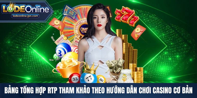 Bảng tổng hợp RTP tham khảo theo hướng dẫn chơi casino cơ bản